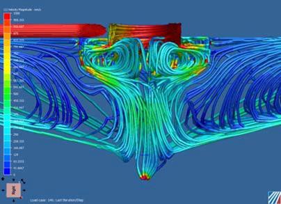 甚至flo能量耗散