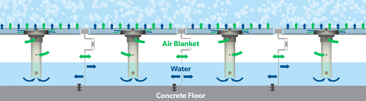 LAZERFLO反冲洗工艺图