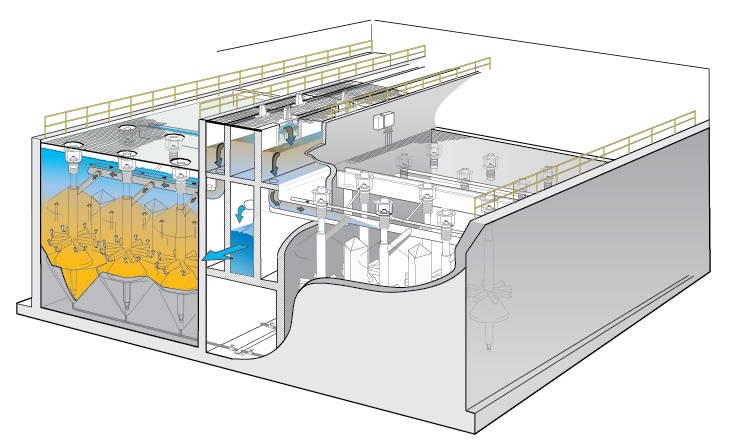 超标反冲过滤器